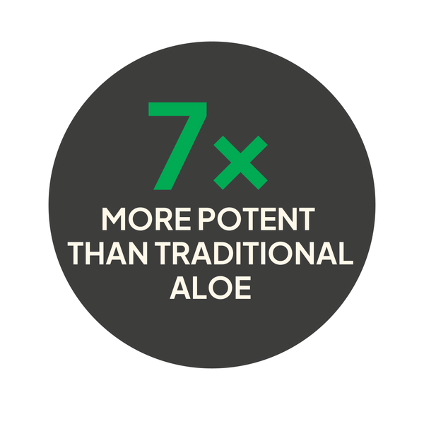 7x More Potent True Acemannan