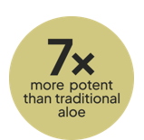 7× more potent than traditional aloe